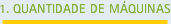 Quatidade de M&aacute;quinas